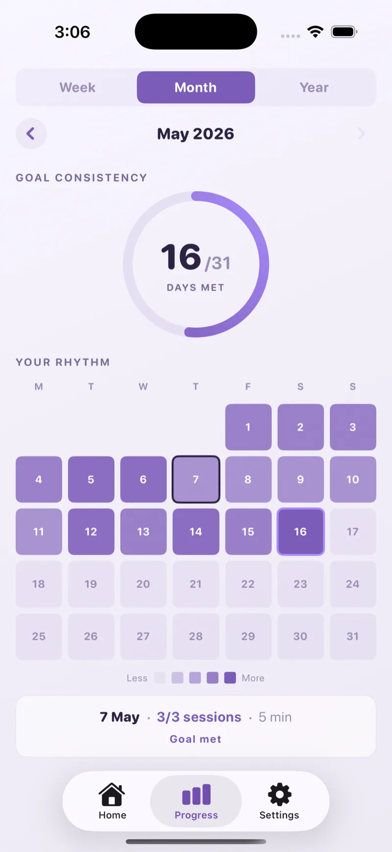 Progress Month — consistency ring and daily heatmap calendar